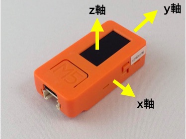 加速度センサの方向