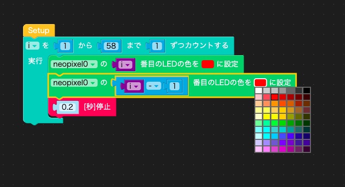 i番目のLEDだけを点ける