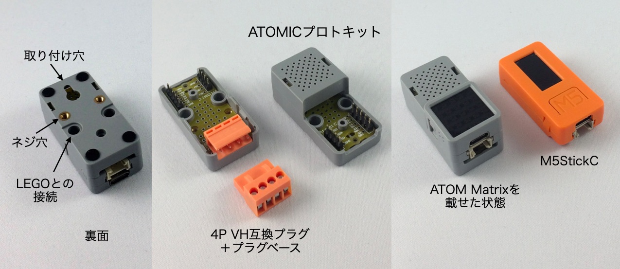 ATOMonProtoKit